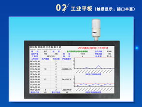 訊鵬科技帶您探秘2018深圳國際先進制造與智能工廠展 智能制造裝備及技術的設計